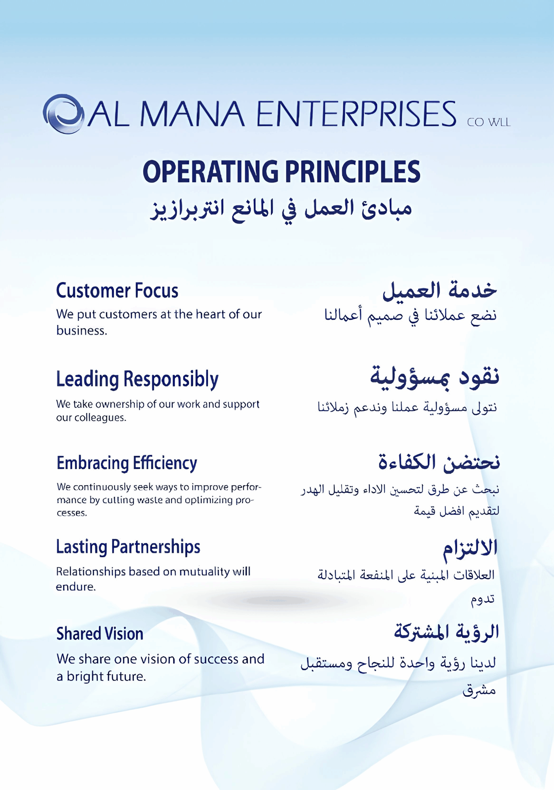 Operating Principles